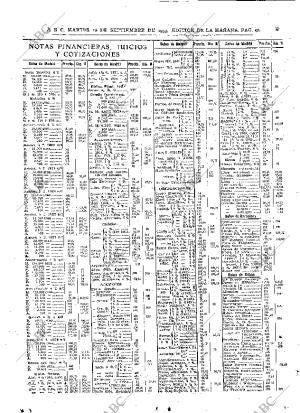 ABC MADRID 10-09-1935 página 42