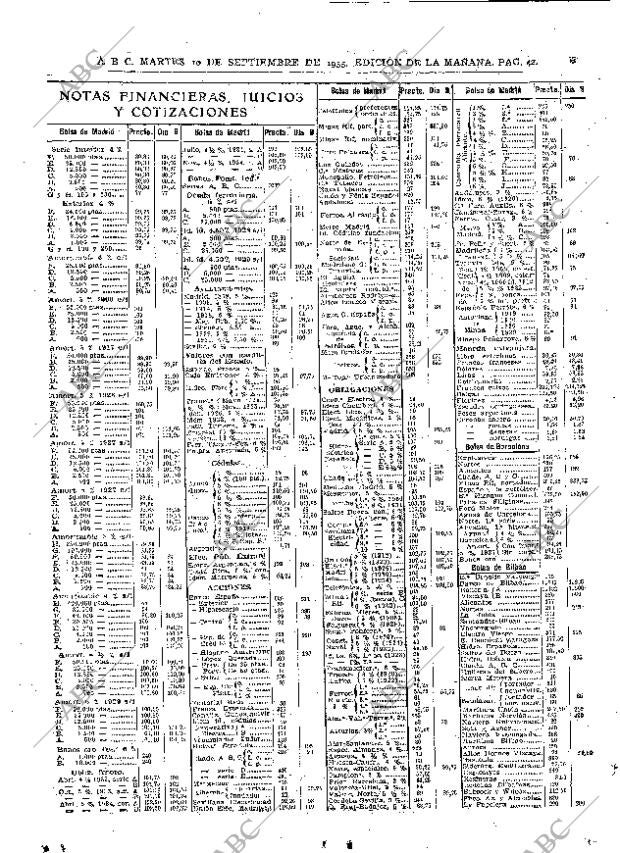 ABC MADRID 10-09-1935 página 42