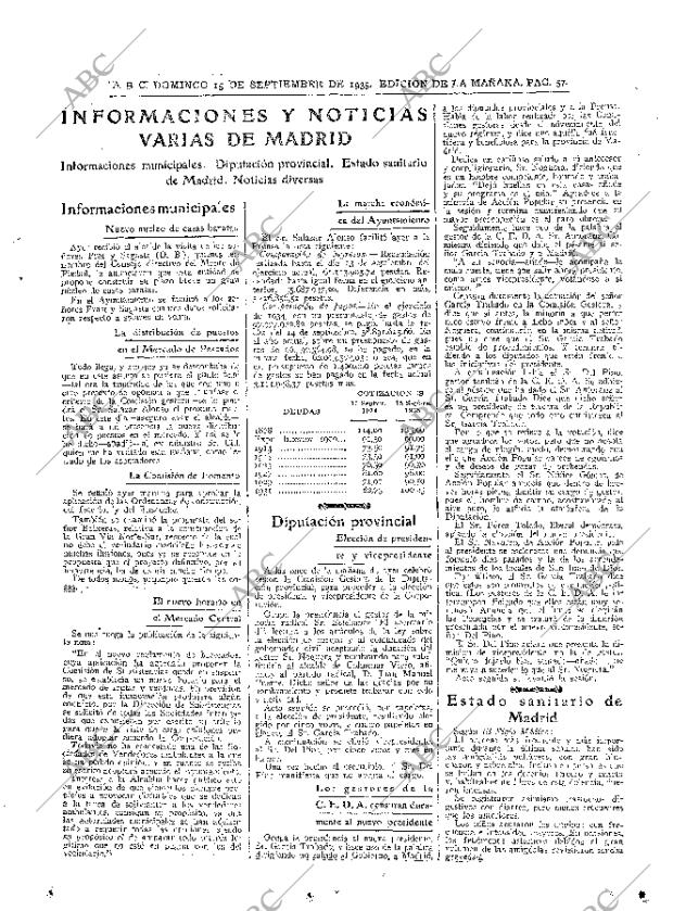 ABC MADRID 15-09-1935 página 57