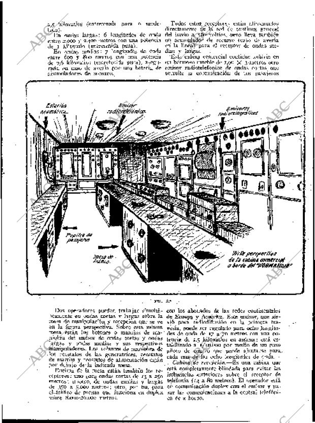 BLANCO Y NEGRO MADRID 15-09-1935 página 145