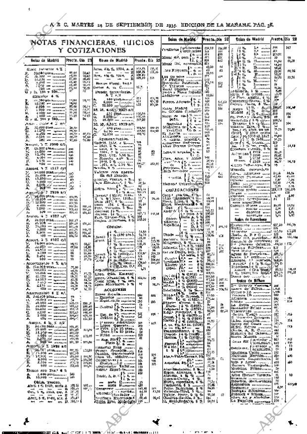 ABC MADRID 24-09-1935 página 38
