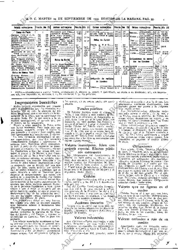 ABC MADRID 24-09-1935 página 39