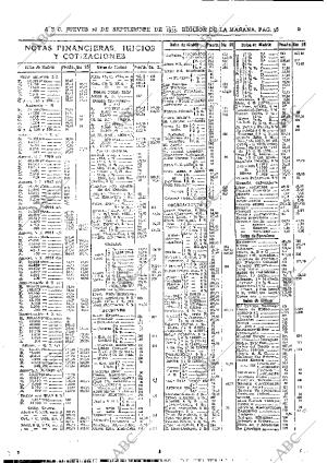 ABC MADRID 26-09-1935 página 38