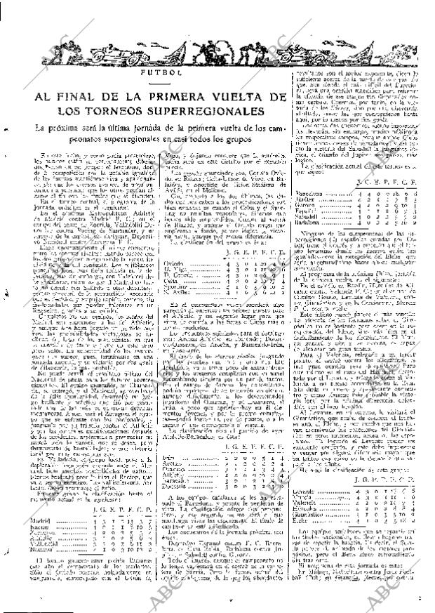 ABC MADRID 26-09-1935 página 47