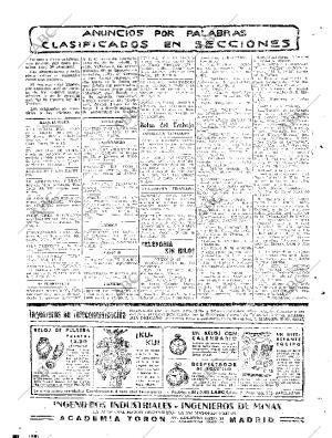 ABC SEVILLA 27-09-1935 página 40