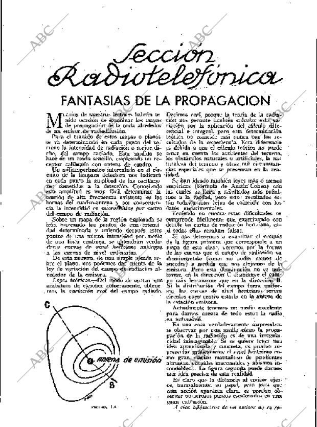 BLANCO Y NEGRO MADRID 29-09-1935 página 141
