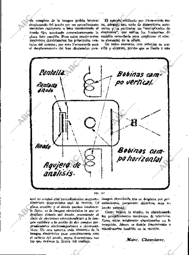 BLANCO Y NEGRO MADRID 29-09-1935 página 147