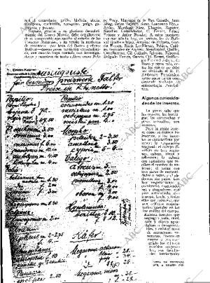 BLANCO Y NEGRO MADRID 29-09-1935 página 74