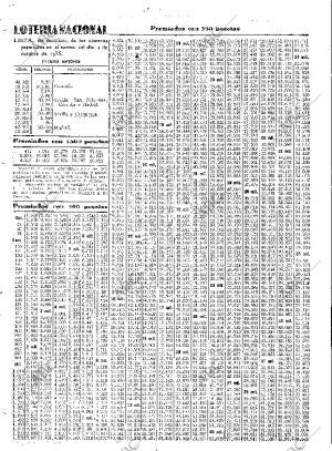 ABC SEVILLA 02-10-1935 página 35