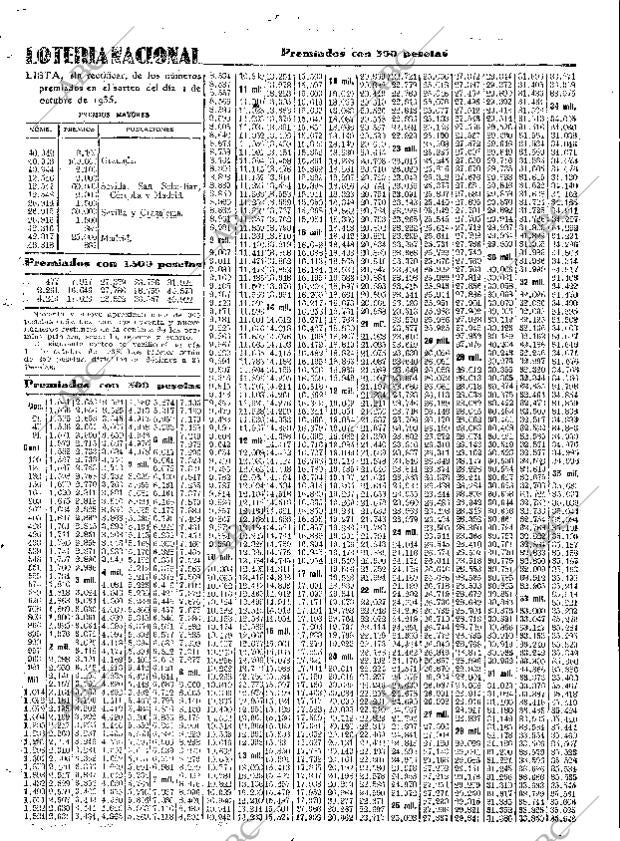 ABC SEVILLA 02-10-1935 página 35