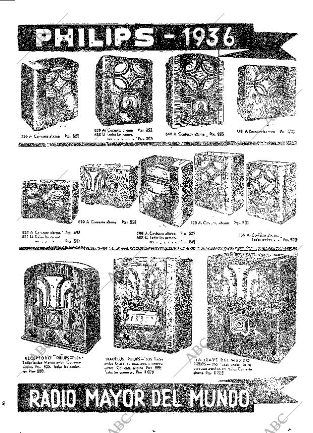 ABC MADRID 03-10-1935 página 27