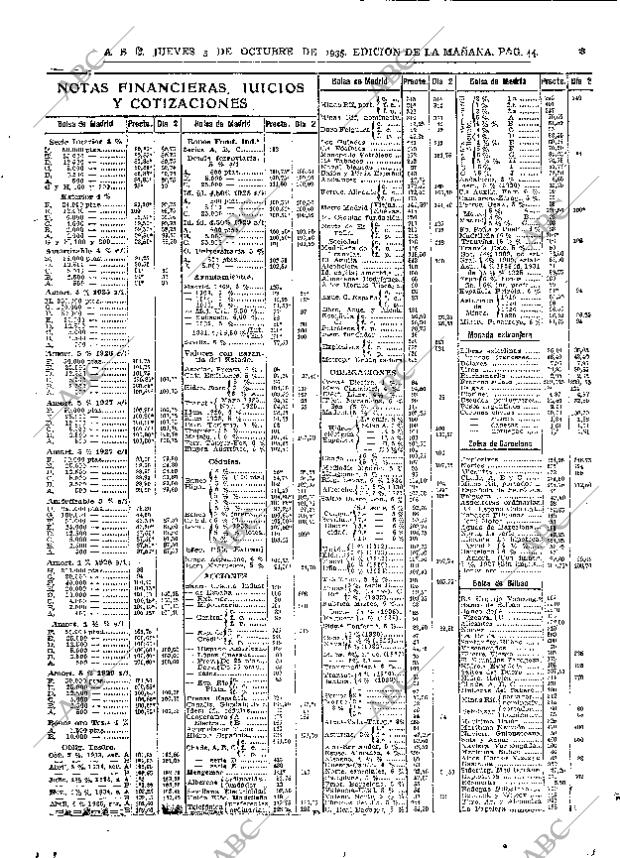 ABC MADRID 03-10-1935 página 44