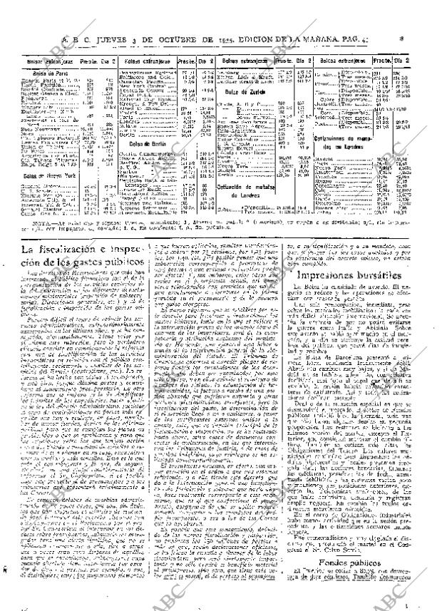 ABC MADRID 03-10-1935 página 45