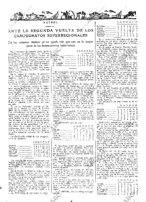 ABC MADRID 03-10-1935 página 55