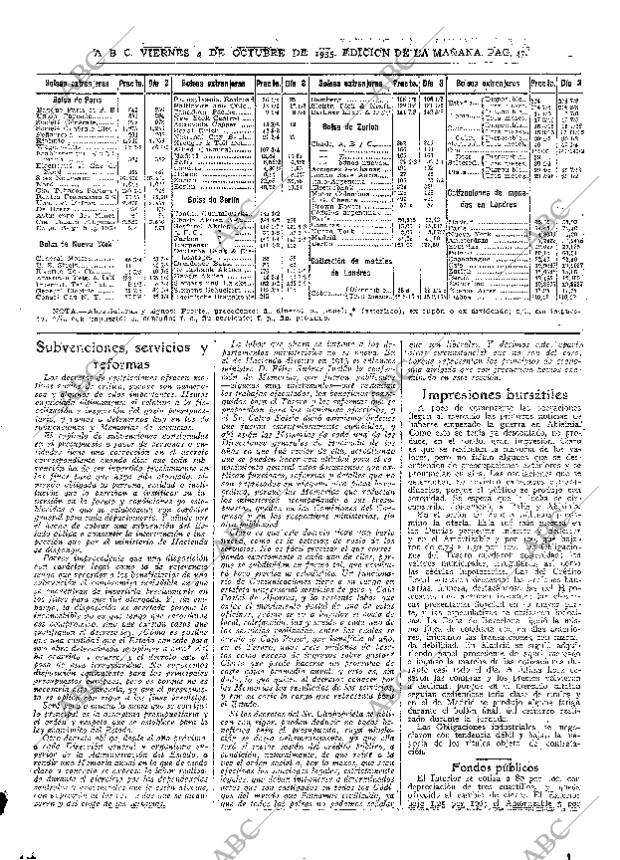 ABC MADRID 04-10-1935 página 47