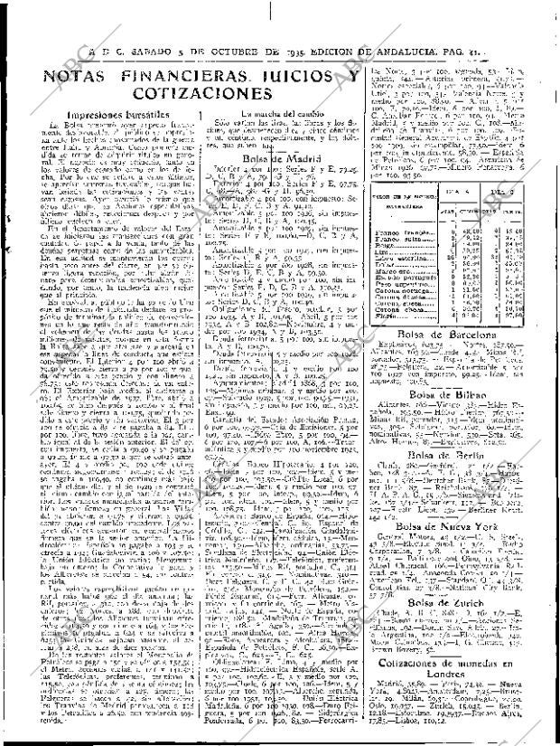 ABC SEVILLA 05-10-1935 página 41