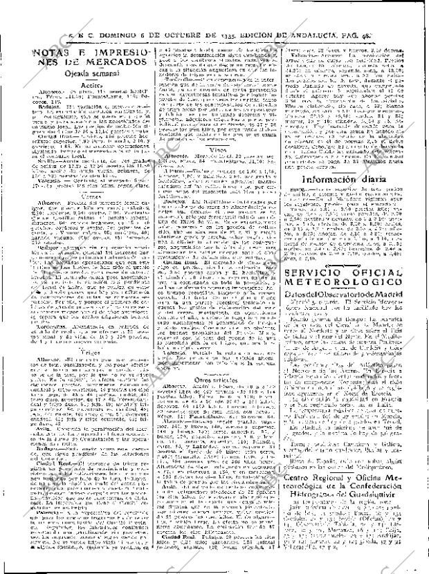 ABC SEVILLA 06-10-1935 página 46