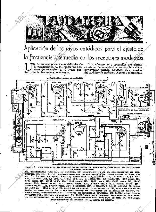 BLANCO Y NEGRO MADRID 06-10-1935 página 159