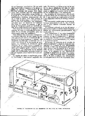 BLANCO Y NEGRO MADRID 06-10-1935 página 161