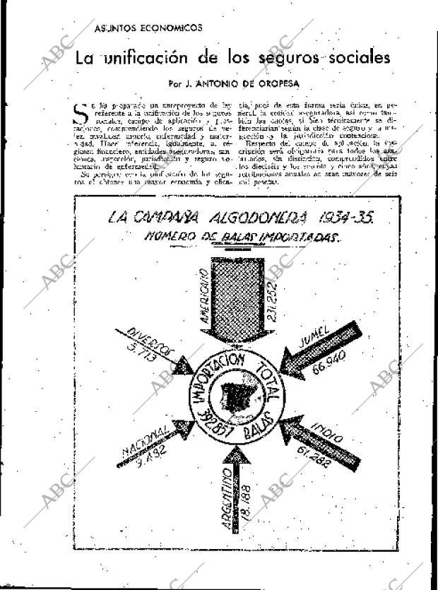 BLANCO Y NEGRO MADRID 06-10-1935 página 175