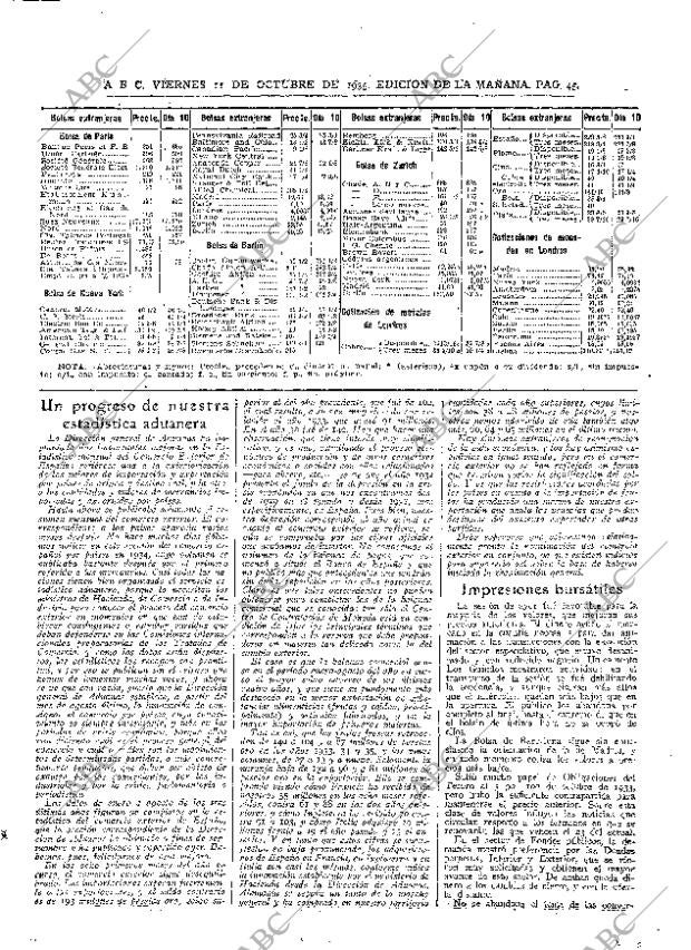 ABC MADRID 11-10-1935 página 45