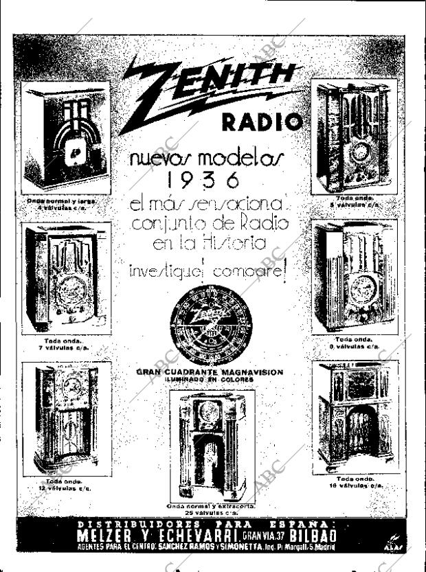 ABC SEVILLA 11-10-1935 página 12