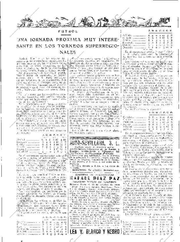 ABC SEVILLA 11-10-1935 página 38