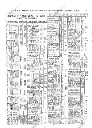 ABC MADRID 15-10-1935 página 38