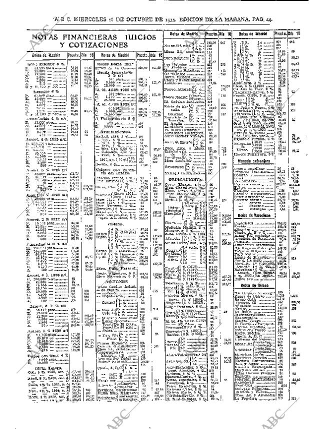 ABC MADRID 16-10-1935 página 44