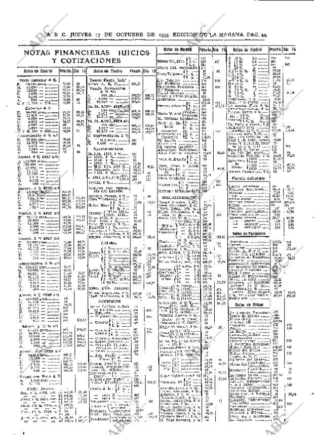 ABC MADRID 17-10-1935 página 44