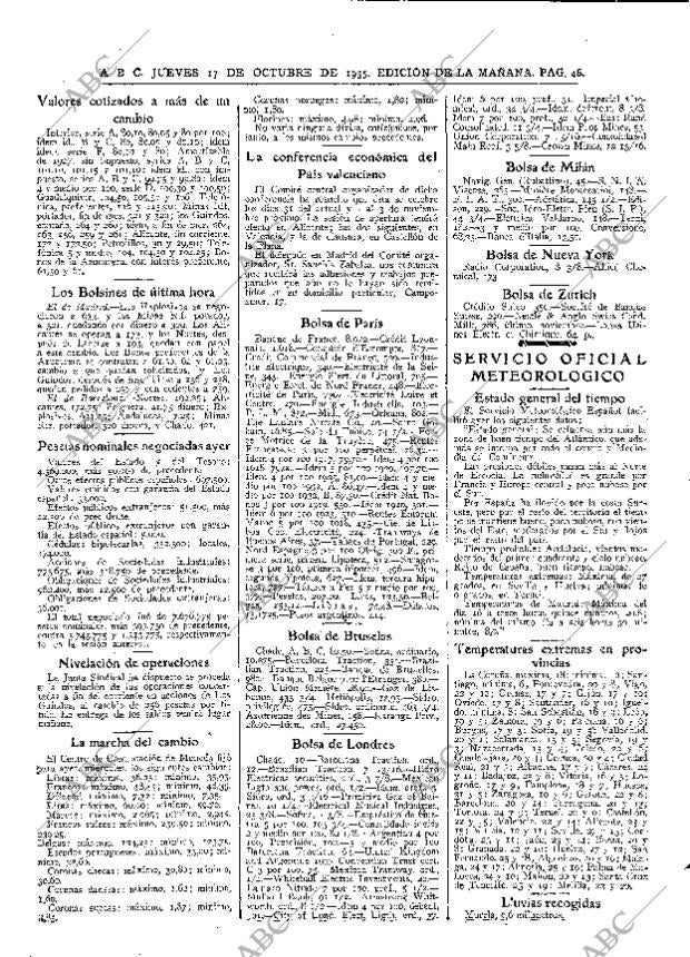 ABC MADRID 17-10-1935 página 46