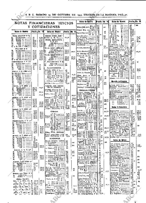 ABC MADRID 19-10-1935 página 40