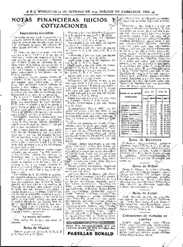 ABC SEVILLA 23-10-1935 página 43