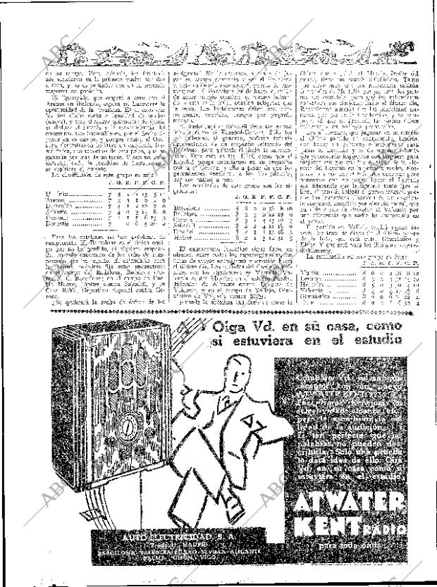 ABC SEVILLA 25-10-1935 página 38