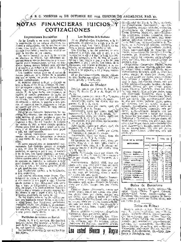 ABC SEVILLA 25-10-1935 página 41