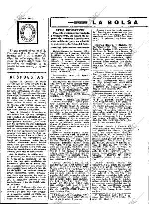 BLANCO Y NEGRO MADRID 27-10-1935 página 152