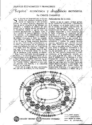 BLANCO Y NEGRO MADRID 27-10-1935 página 167