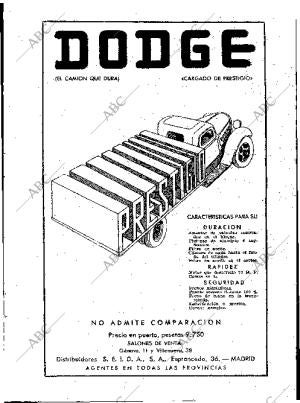 BLANCO Y NEGRO MADRID 27-10-1935 página 27