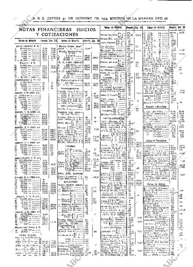 ABC MADRID 31-10-1935 página 46