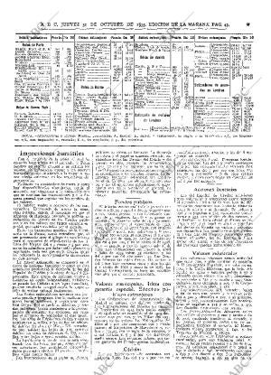ABC MADRID 31-10-1935 página 47