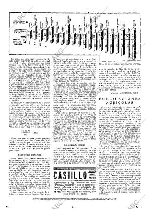 ABC MADRID 01-11-1935 página 15