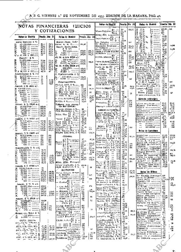 ABC MADRID 01-11-1935 página 40