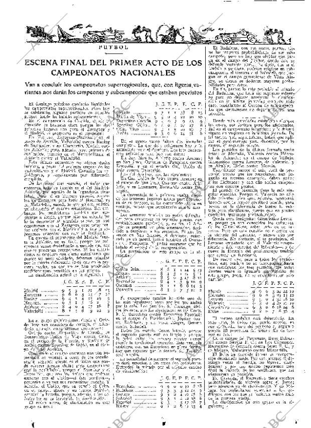 ABC MADRID 01-11-1935 página 52