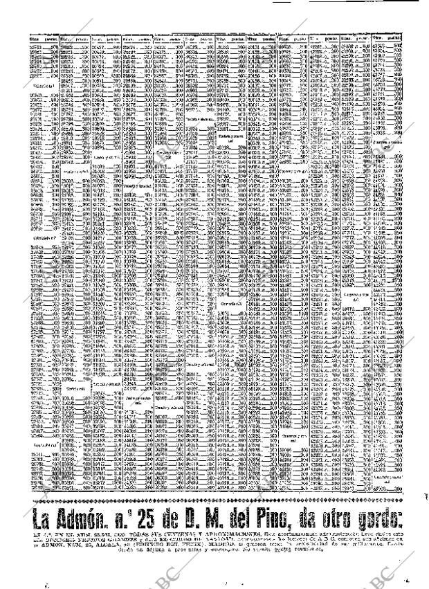 ABC MADRID 02-11-1935 página 50