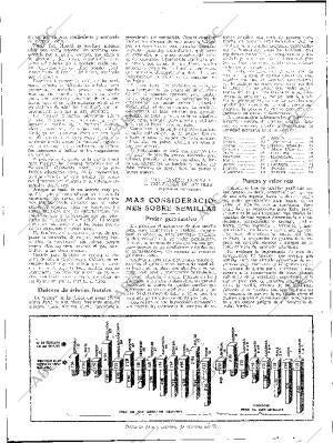 ABC SEVILLA 02-11-1935 página 14