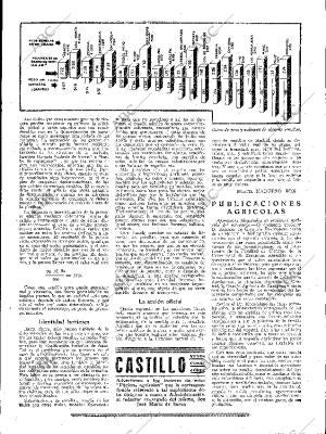 ABC SEVILLA 02-11-1935 página 15