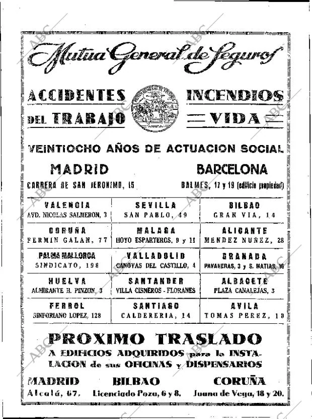 ABC SEVILLA 03-11-1935 página 40