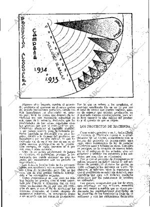 BLANCO Y NEGRO MADRID 03-11-1935 página 202