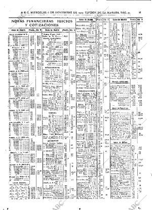 ABC MADRID 06-11-1935 página 44