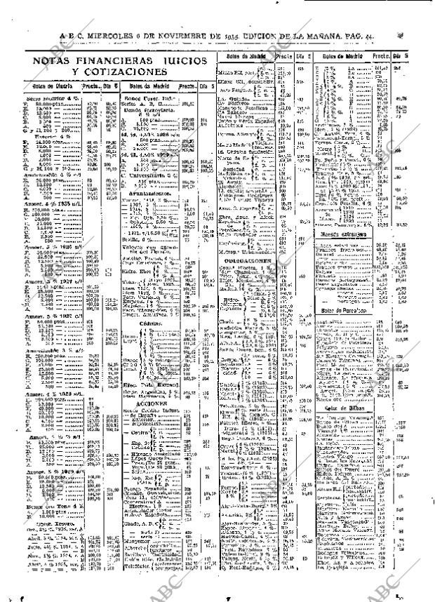 ABC MADRID 06-11-1935 página 44